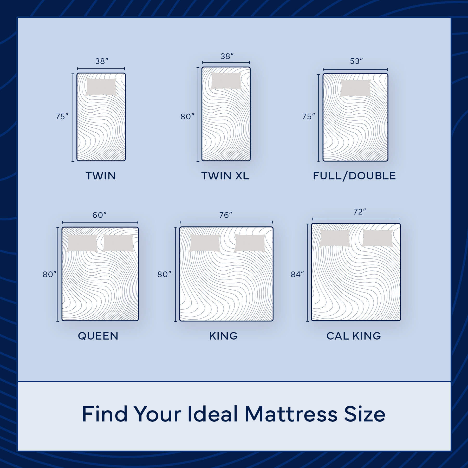 Octave Horizon Memory Foam Mattress - Try for 365 Nights